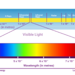 Visible-Light-Updated-2[1]