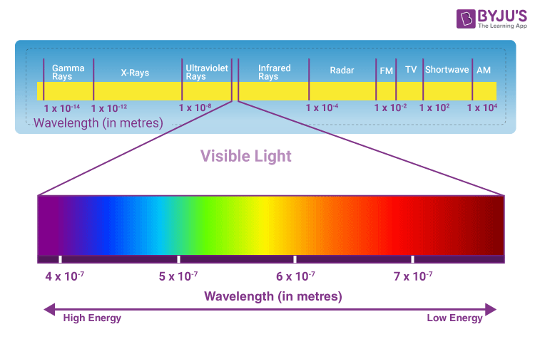 Visible-Light-Updated-2[1]